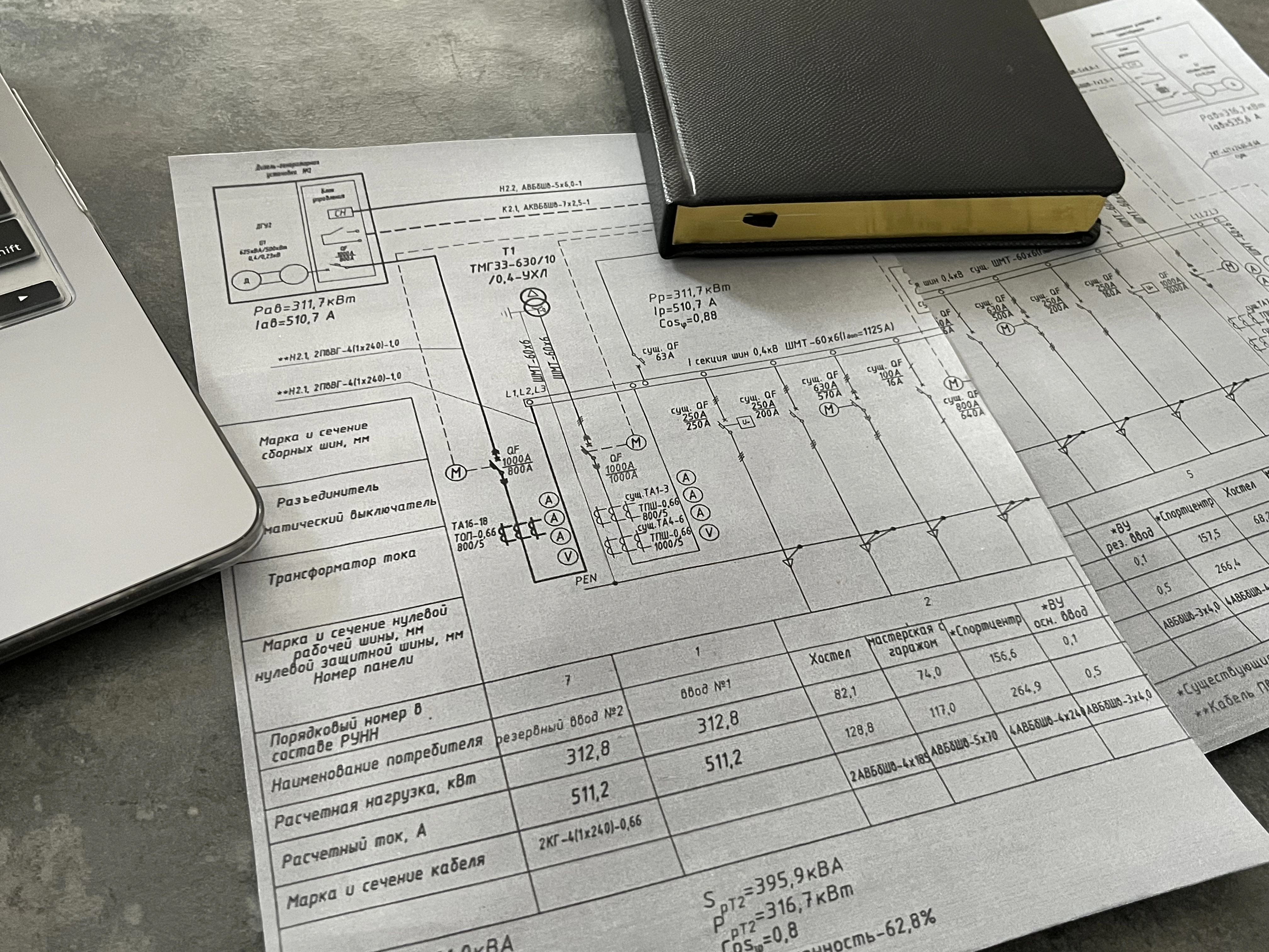 Проектирование газопровода